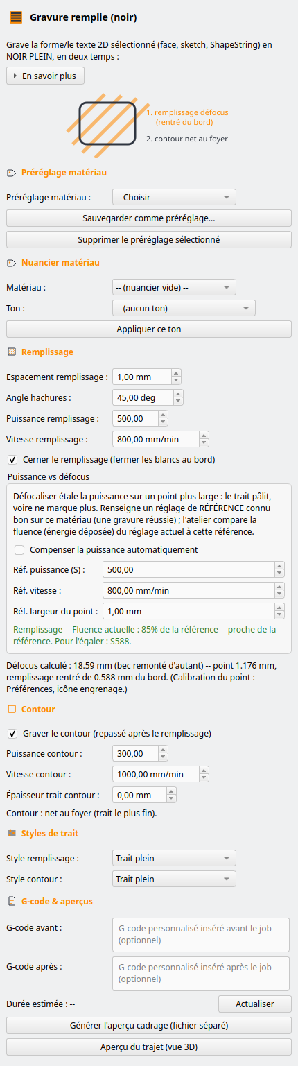 Panneau Gravure remplie
